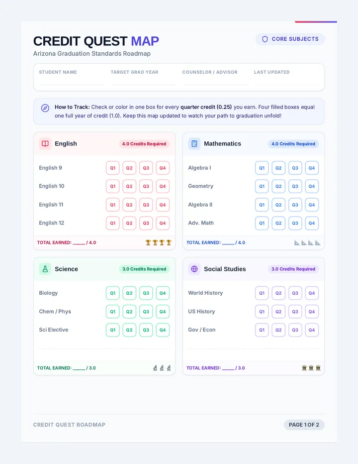 Credit Quest Tracker