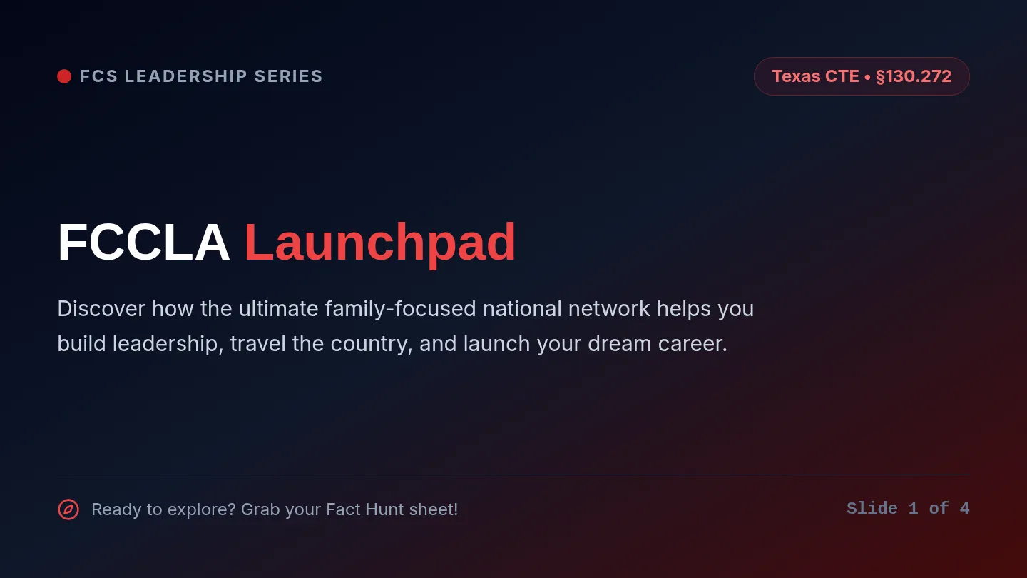 FCCLA Launchpad Presentation Slides