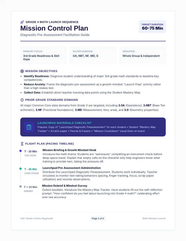 Mission Control Lesson Plan