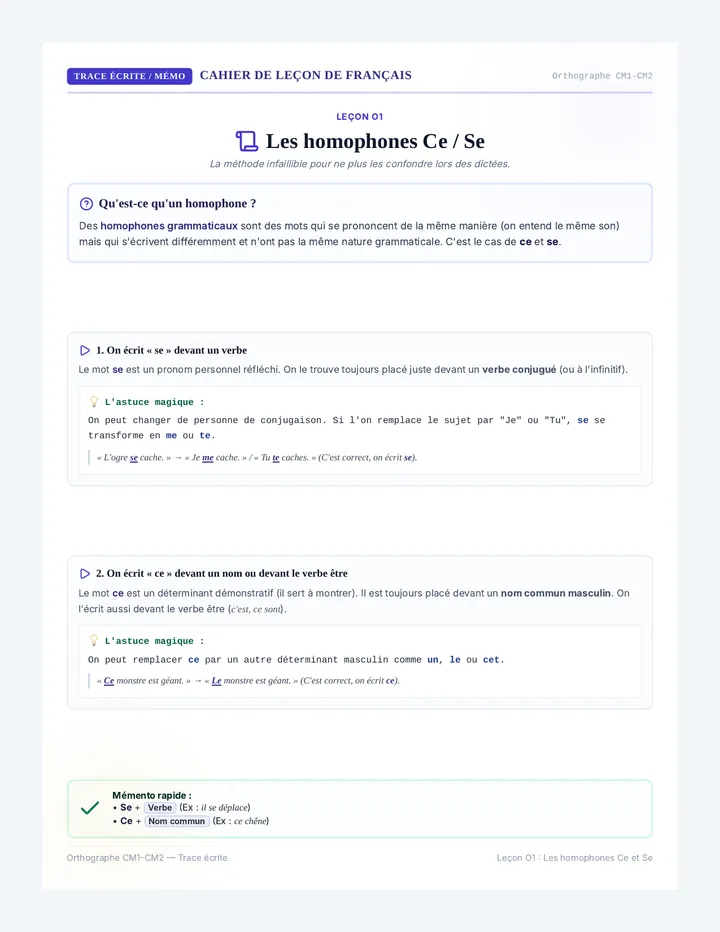 Les Homophones Ce et Se Trace Ecrite