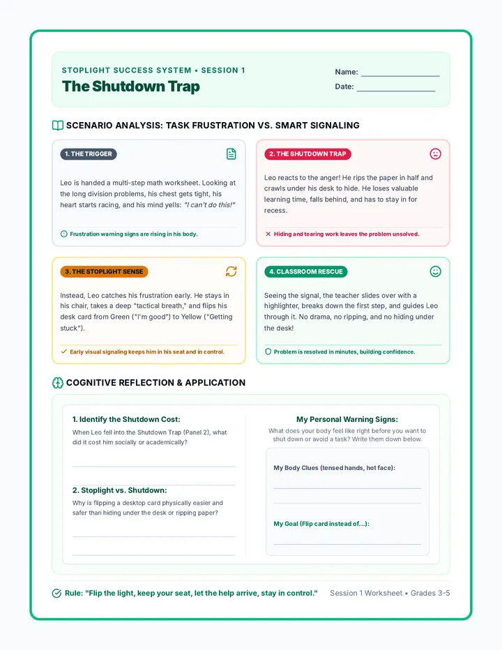 Shutdown Trap Story Worksheet