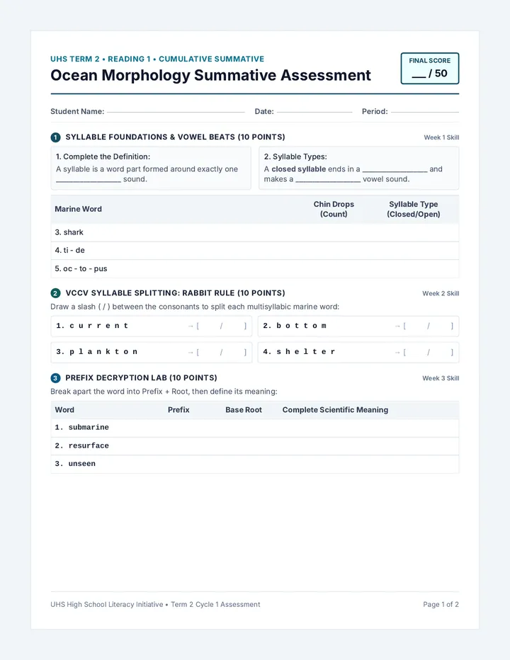 Ocean Morphology Summative Assessment