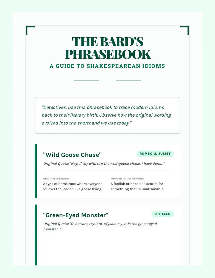 The Bard's Phrasebook