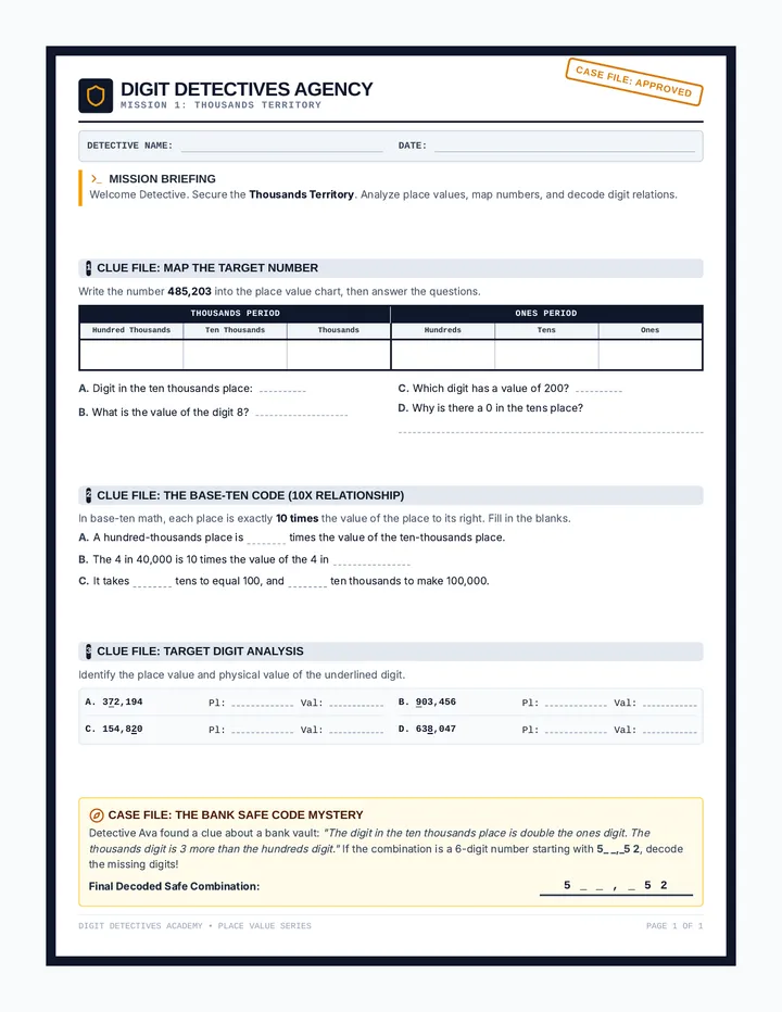 Thousands Territory Worksheet