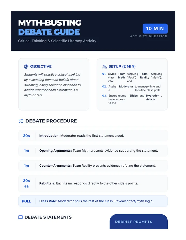 Myth-Busting Debate Guide