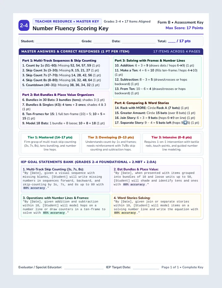 Number Fluency Scoring Key