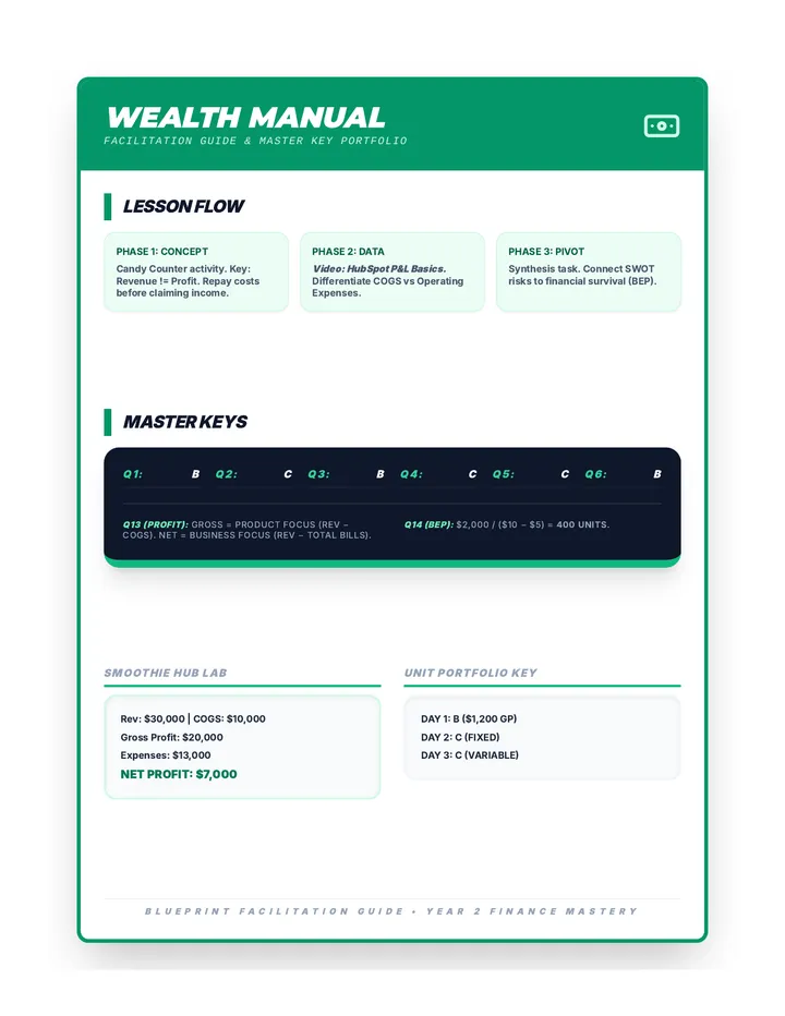 Wealth Manual Teacher Guide