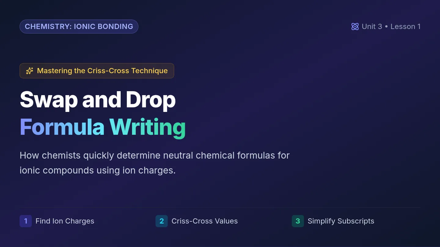 Swap Drop Slides