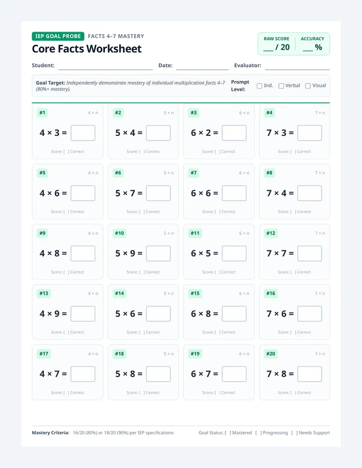 Core Facts Worksheet