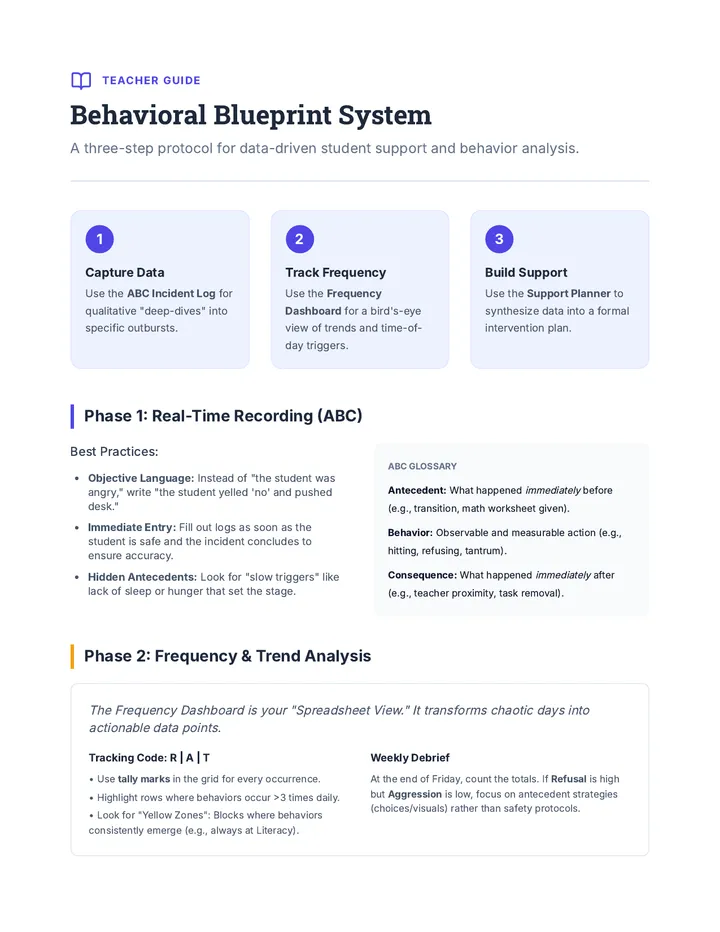 Support Systems Guide