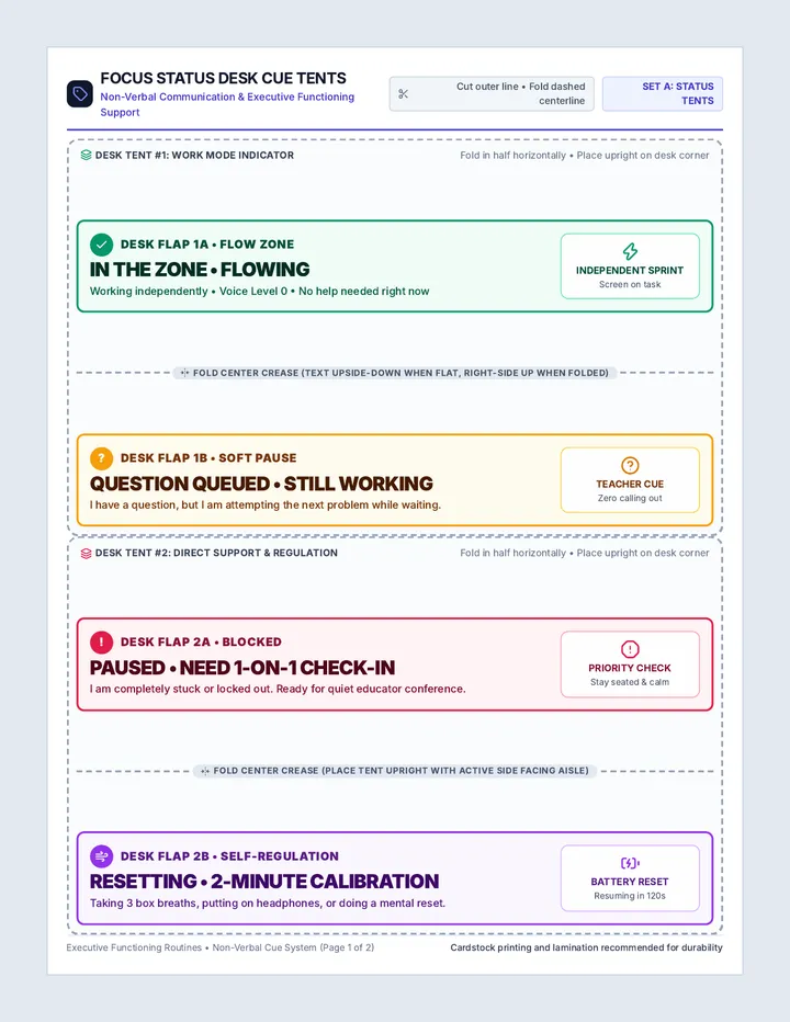 Focus Status Cue Cards