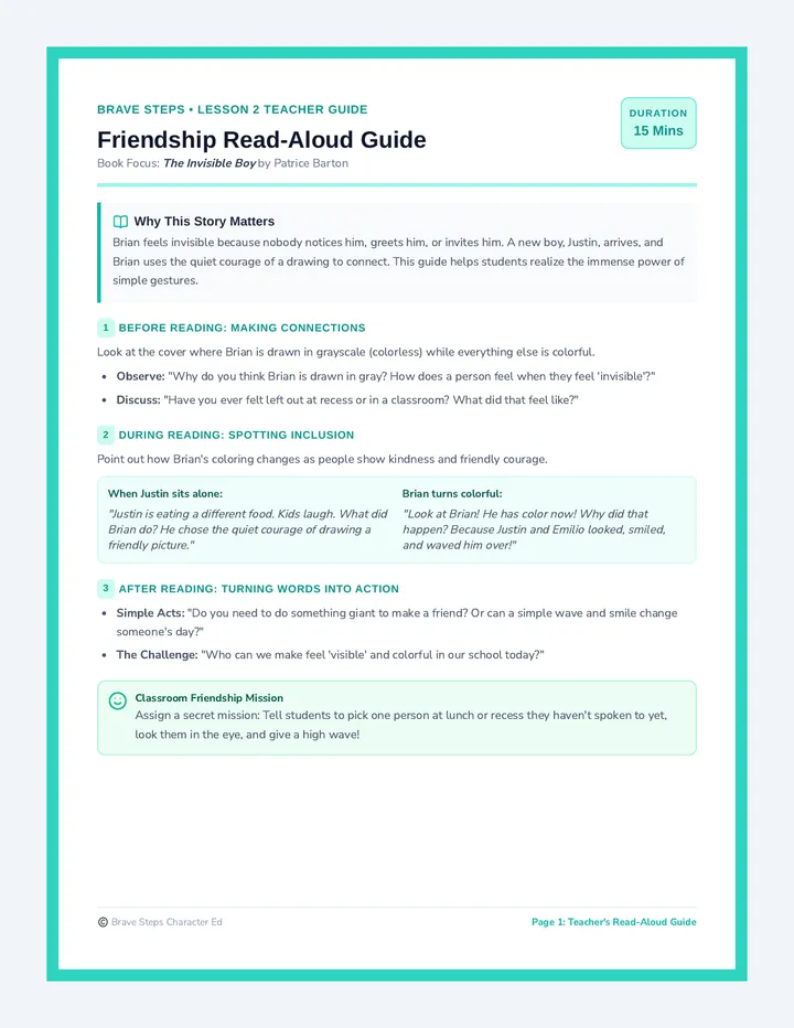 Friendly Wave Anchor Guide