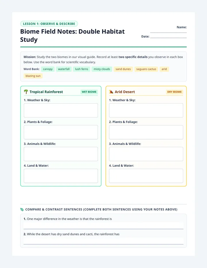 Biome Field Notes Worksheet