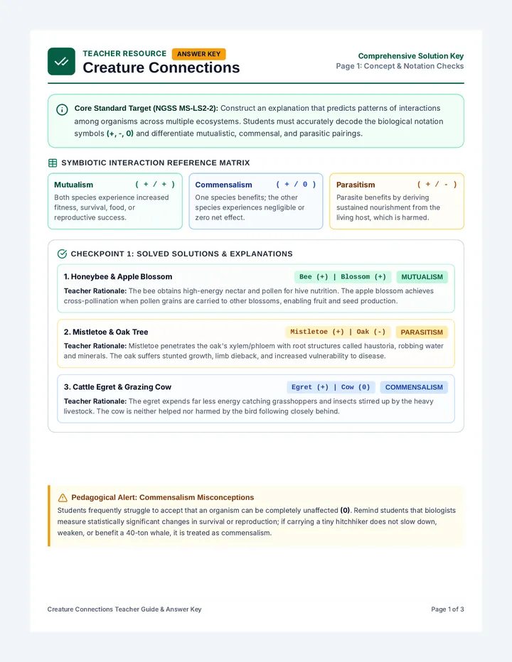Creature Connections Answer Key