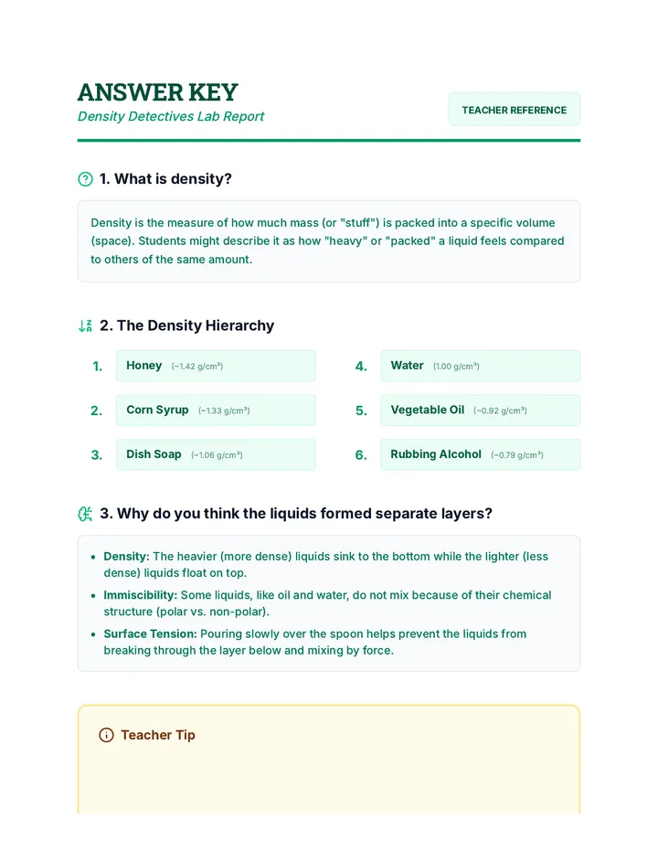 Density Detectives Answer Key