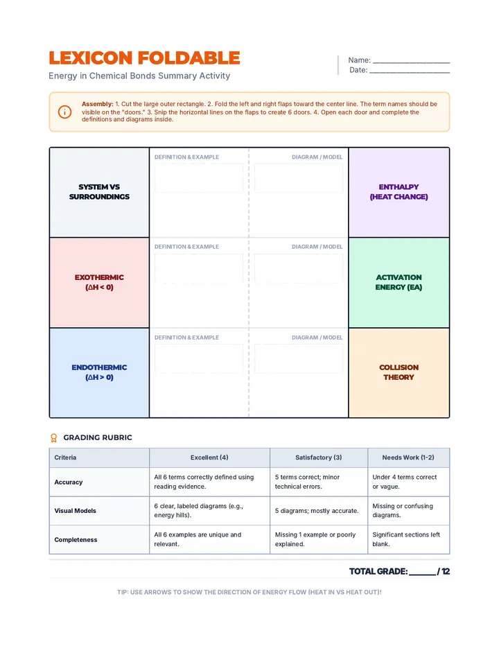 Energy Lexicon Foldable