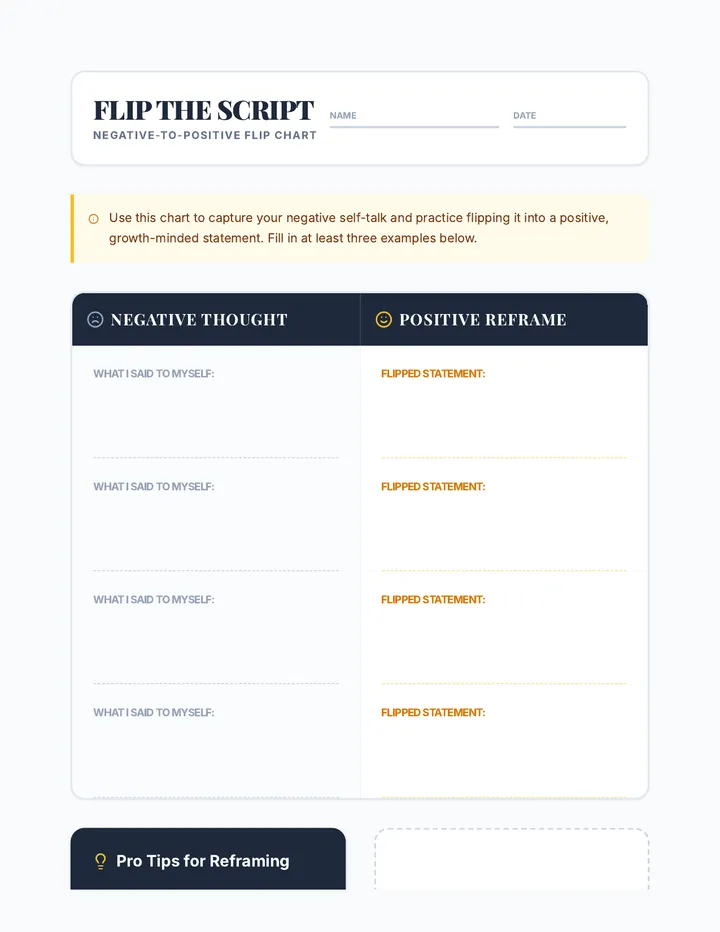 Negative To Positive Flip Chart Worksheet