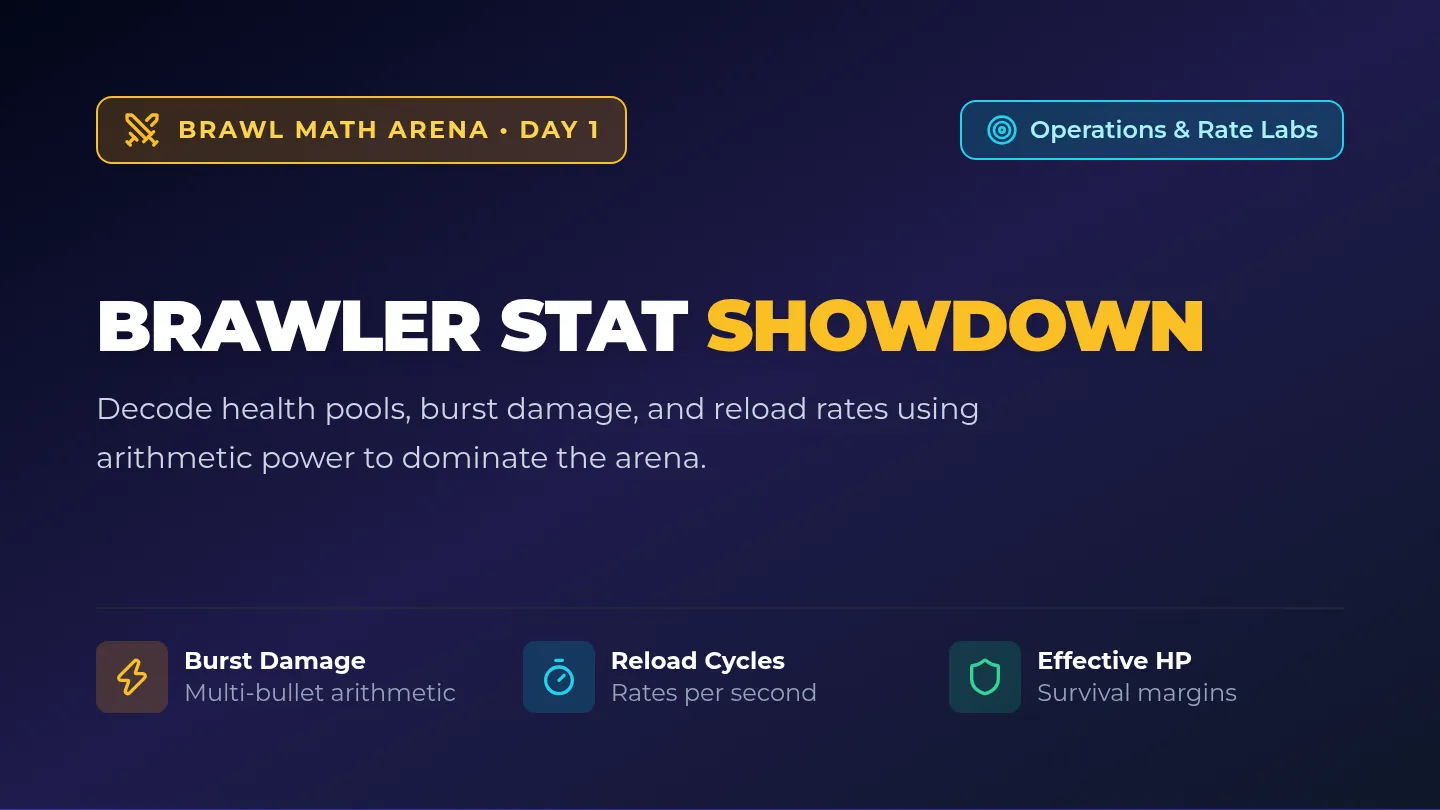 Brawler Stat Slides