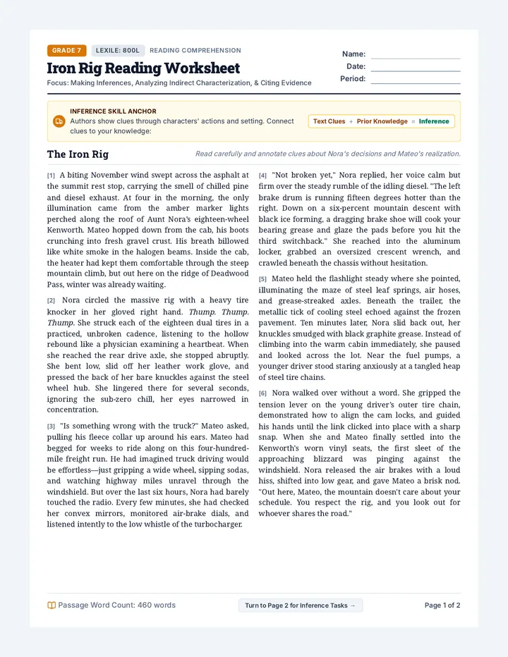 Iron Rig Reading Worksheet