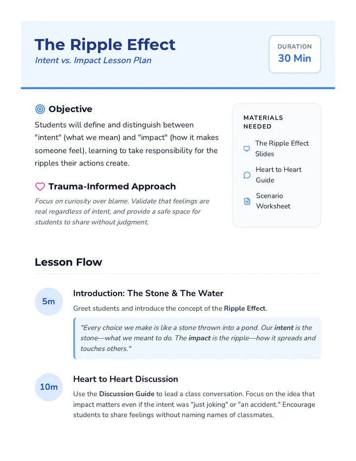 Ripple Effect Lesson Plan
