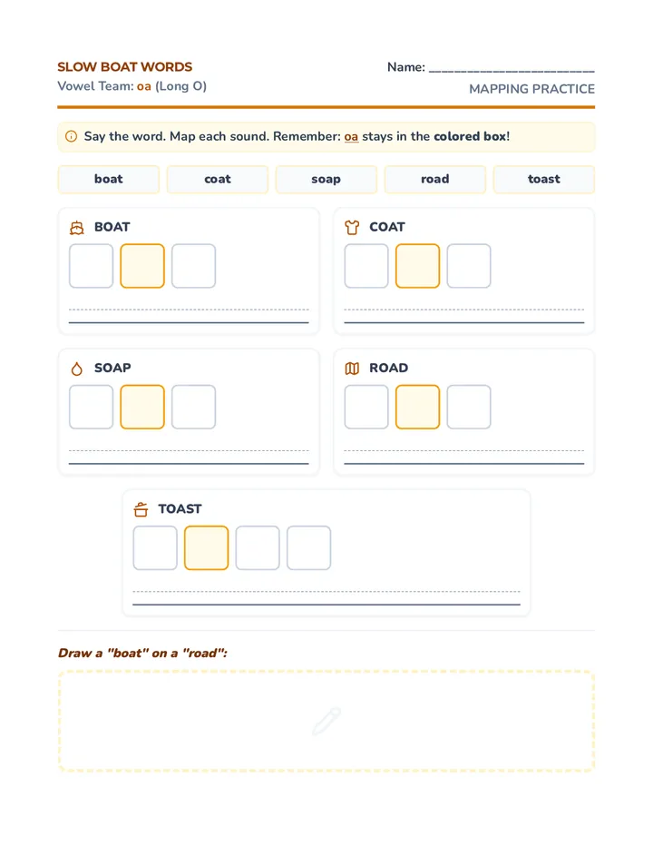 Boat Float Worksheet