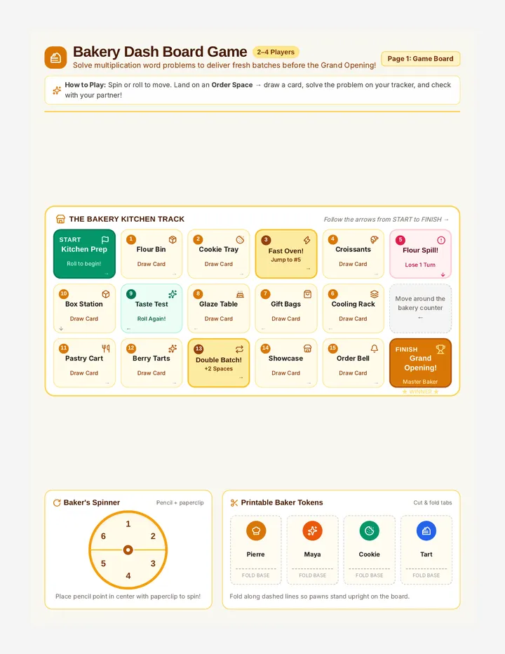 Bakery Dash Board Game