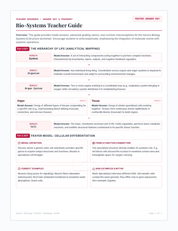 Bio Systems Vocabulary Teacher Guide