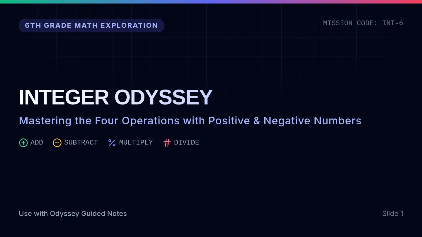 Odyssey Widescreen Instruction Slides