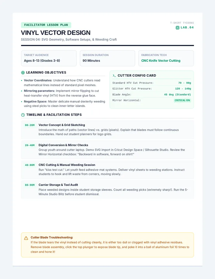 Vinyl Vector Design Guide