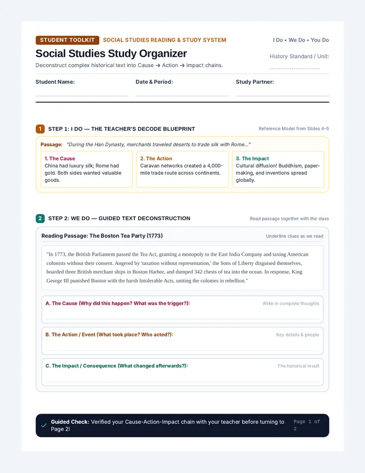 Social Studies Study Organizer