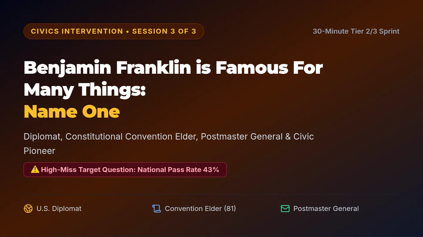 Session 3 Visual Slides