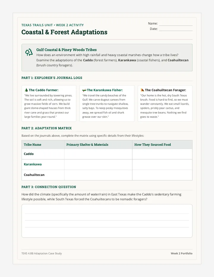 Coastal Cultures Activity