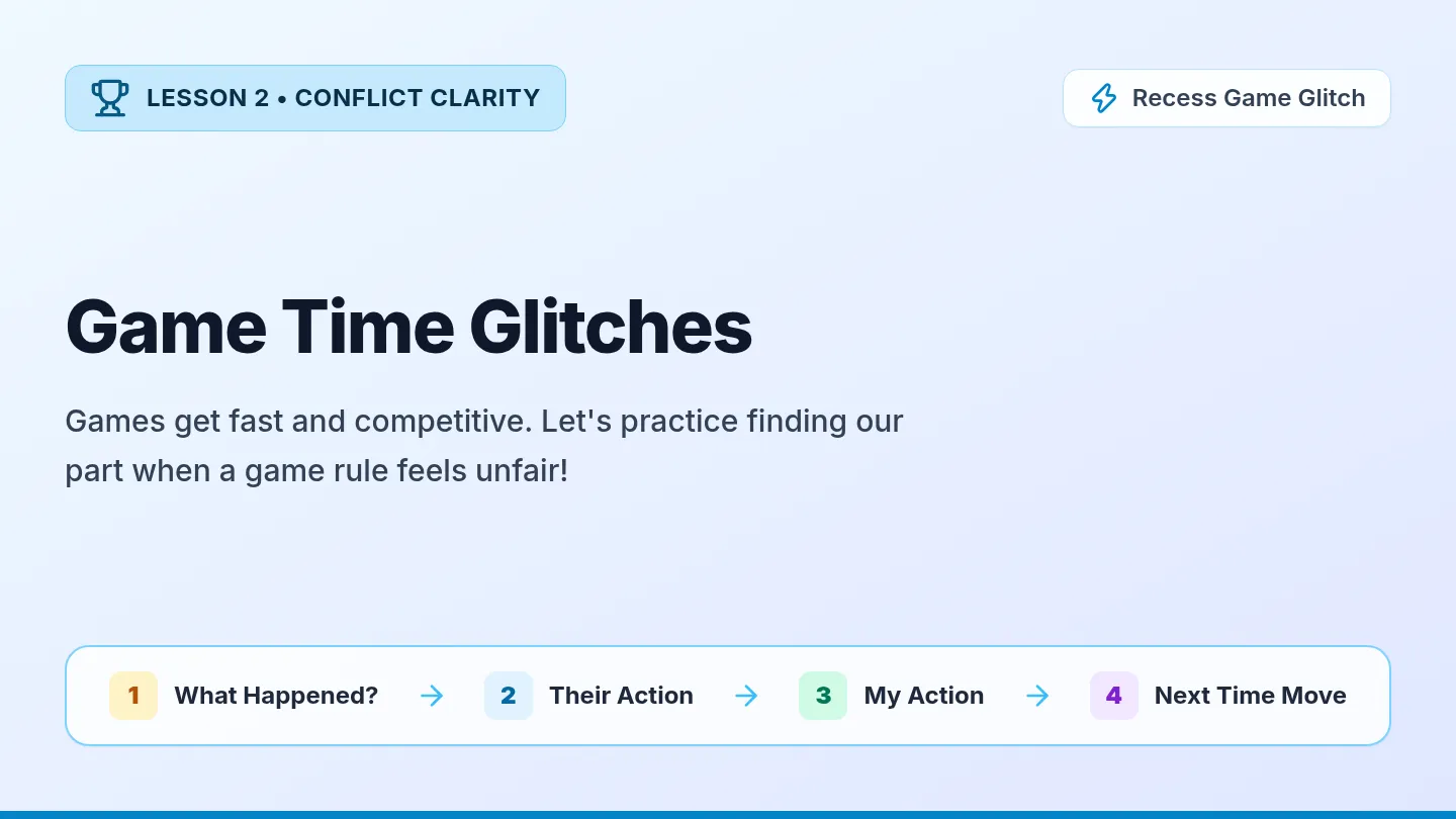 Game Glitch Slides