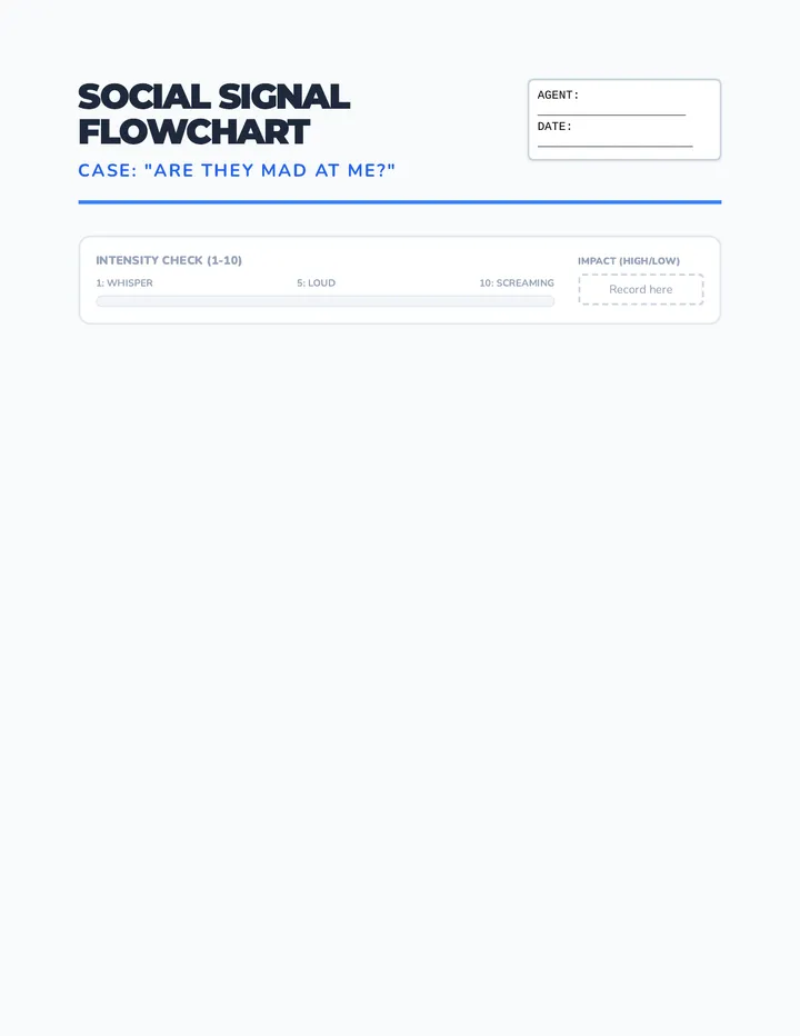 Social Signal Flowchart v2