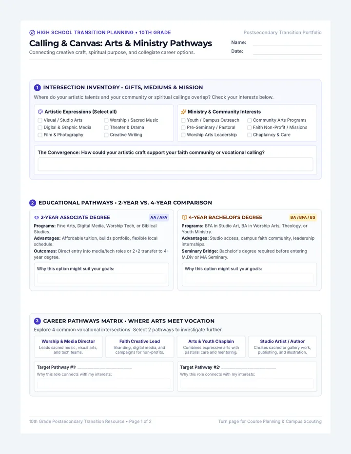 Calling Canvas Transition Worksheet