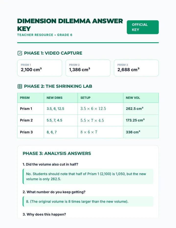 Dimension Dilemma Answer Key