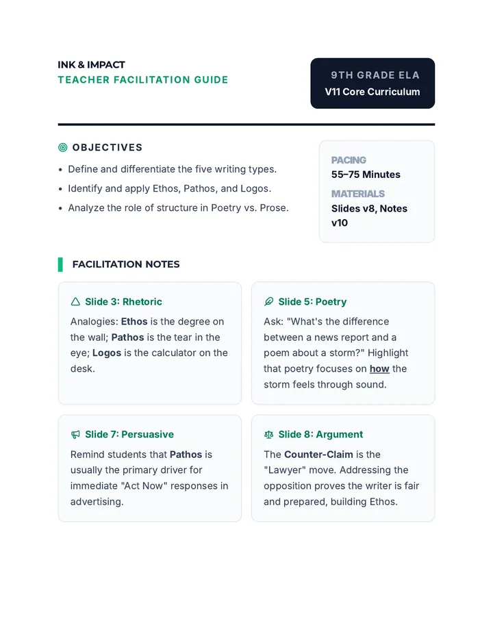 Ink and Impact Teacher Guide