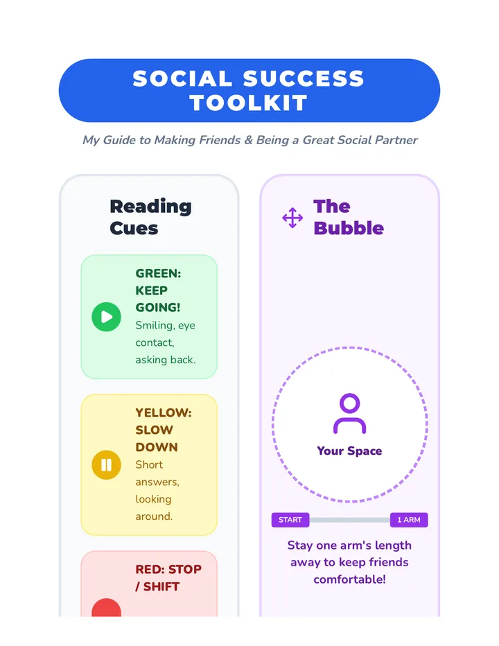 Social Success Toolkit Handout