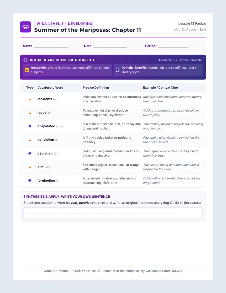 Mariposas Level Three Packet