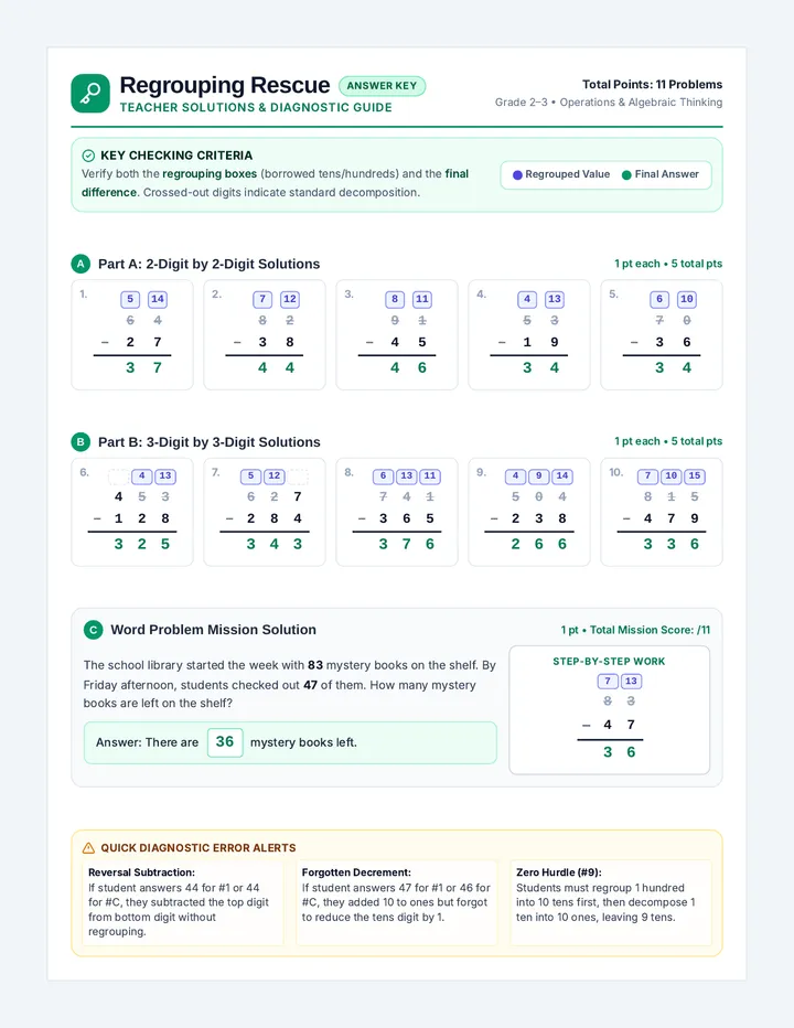 Regrouping Rescue Answer Key