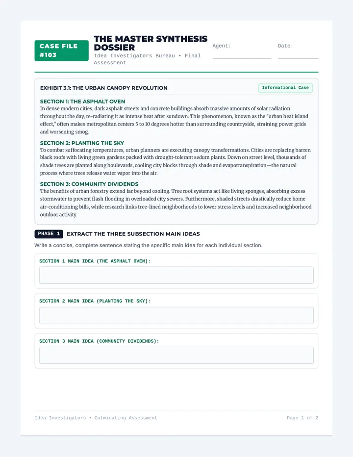 Synthesis Dossier Worksheet