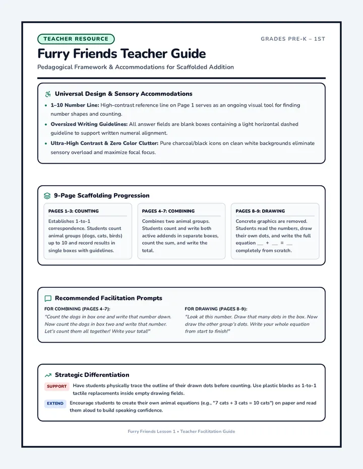 Furry Friends Guide