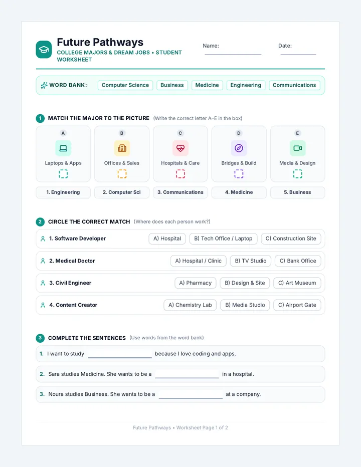 Future Pathways Worksheet