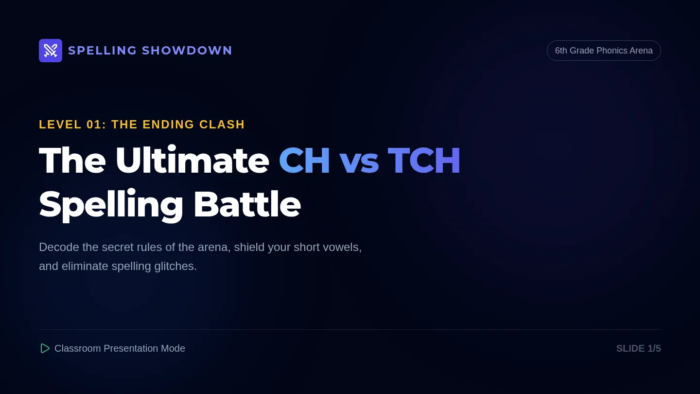 Spelling Showdown Slides