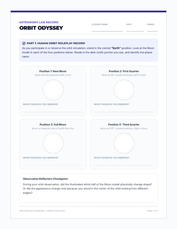 Orbit Odyssey Investigation Sheet