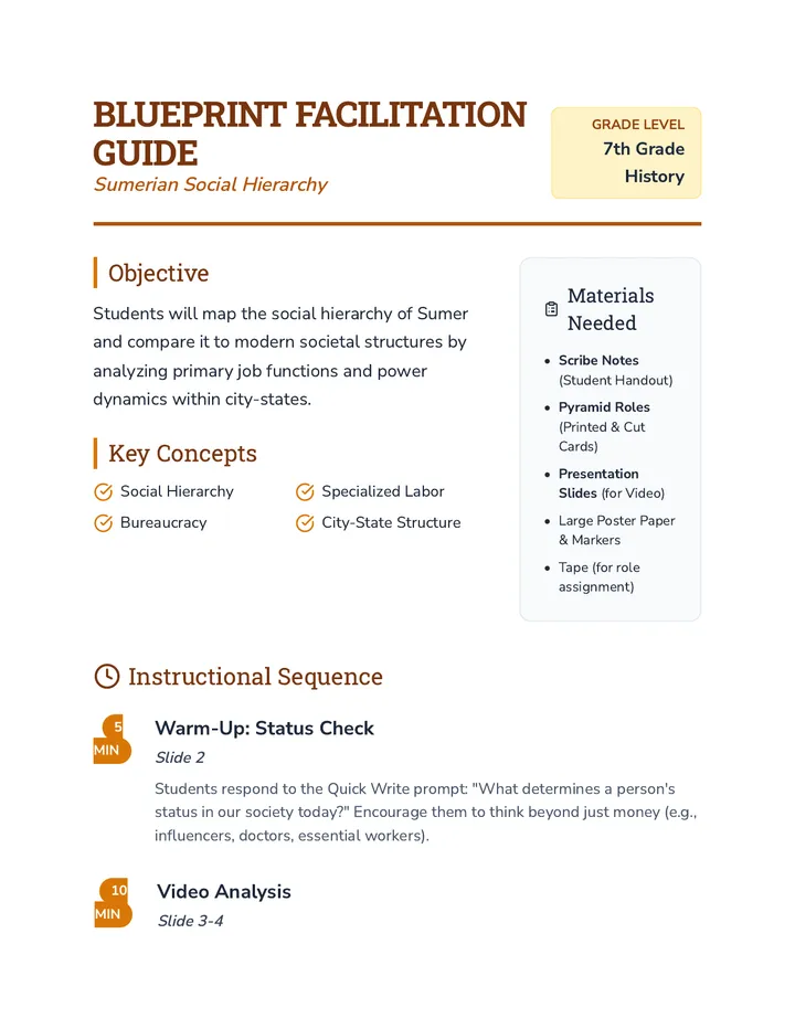 Blueprint Facilitation Guide