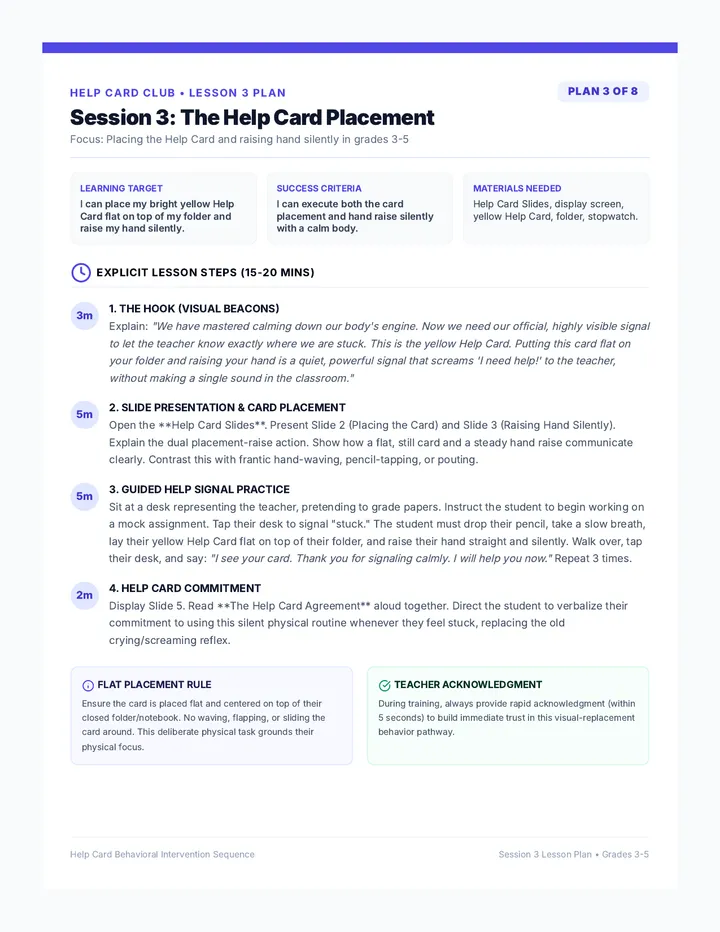 Help Card Lesson Plan
