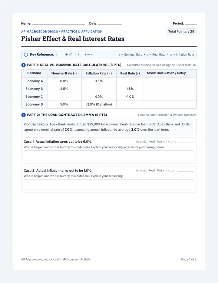 Fisher Effect Student Activity