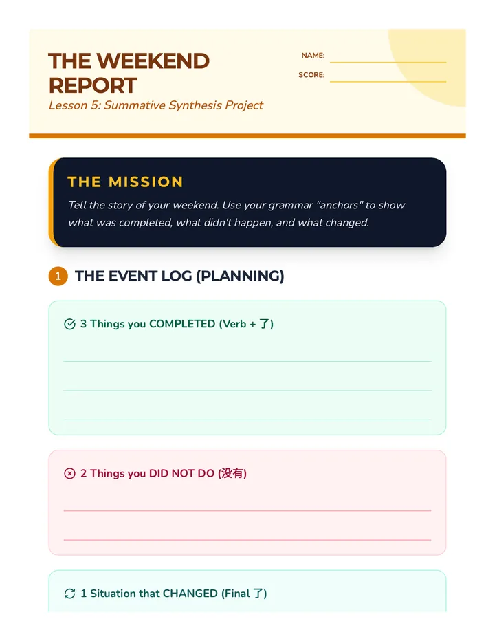 Weekend Report Template