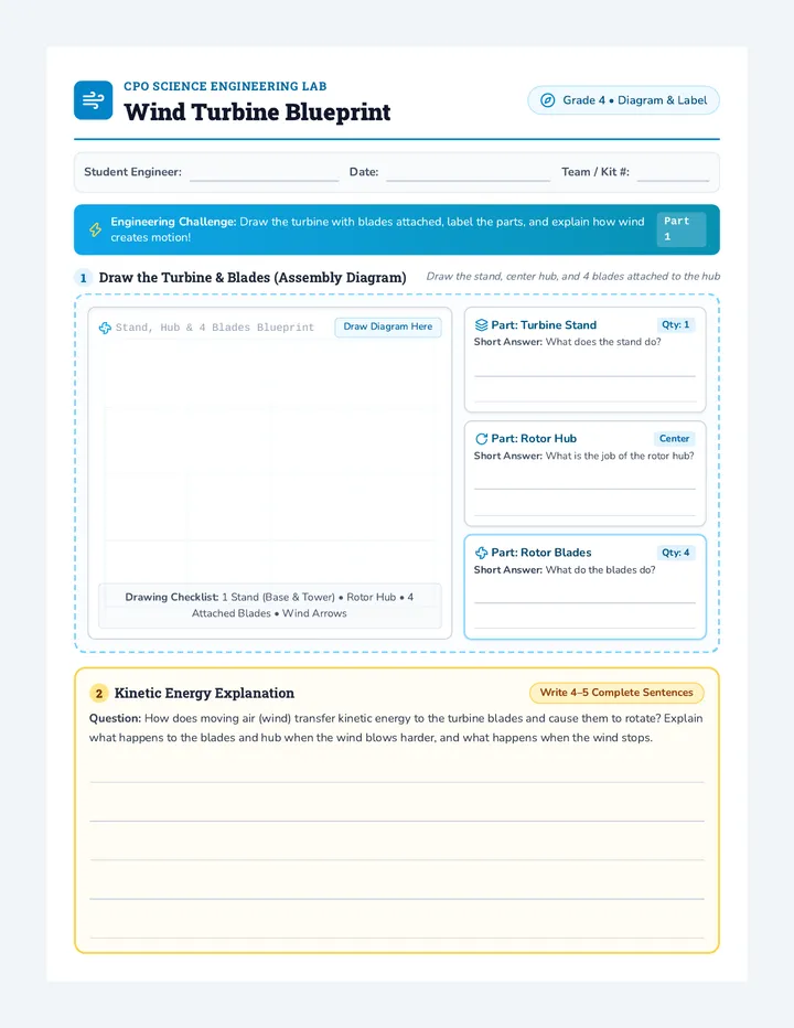 Wind Power Blueprint Worksheet